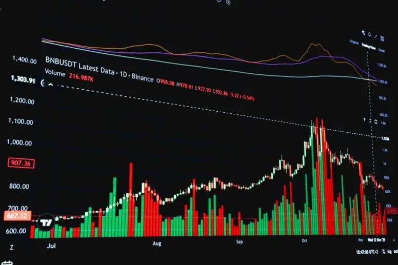 Fundusze ETF